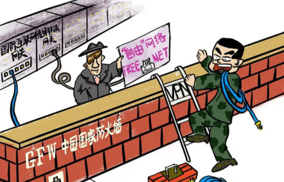 對(duì)于網(wǎng)絡(luò)翻墻，你不得不要了解的翻墻知識(shí)?。。?
                                        class=